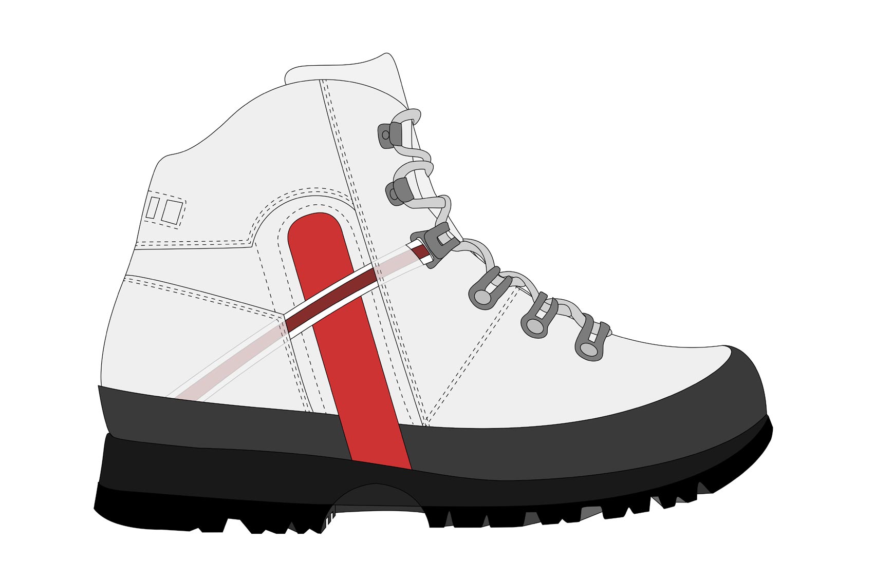 Protect Stabilsystem